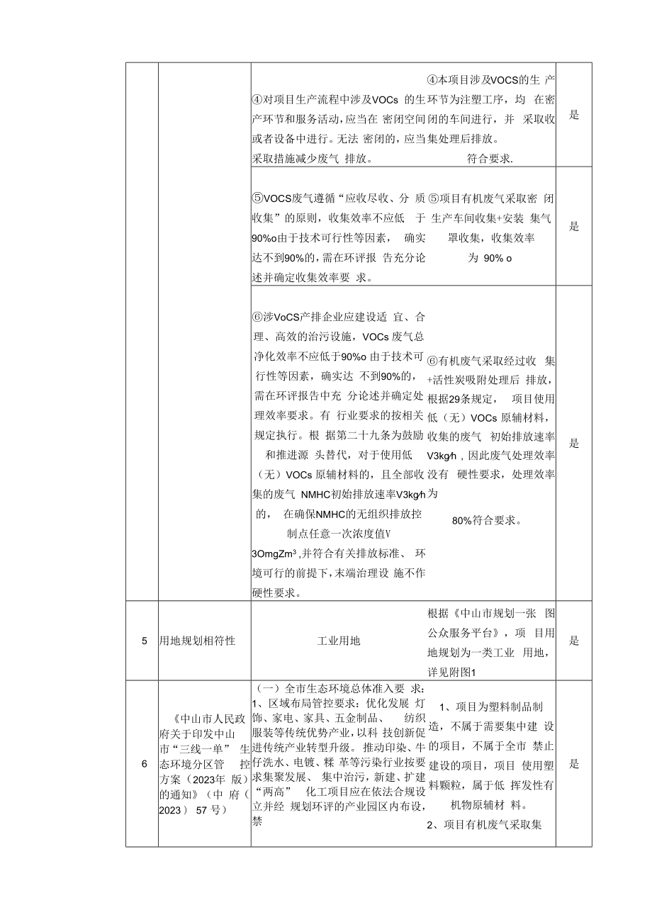 年产塑料配件136吨新建项目环境影响报告表.docx_第3页