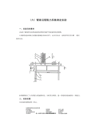 内科大水力学实验指导01有压管流综合型实验-6管路沿程阻力系数测定实验.docx