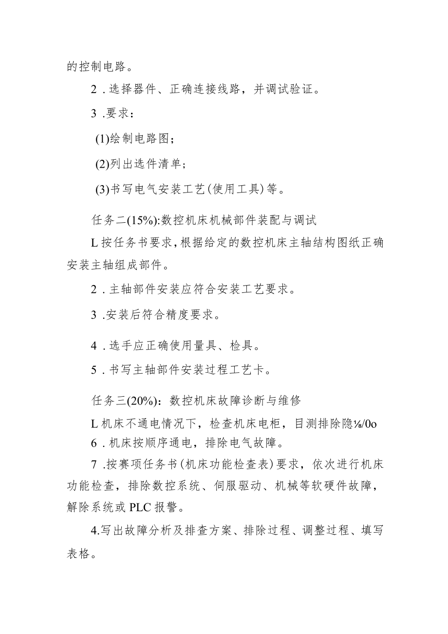 技能兴威”第一届威海市职业技能大赛“数控装调与技术改造”赛项技术工作文件.docx_第2页