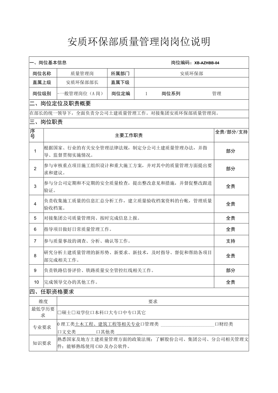 安质环保部质量管理岗岗位说明.docx_第1页