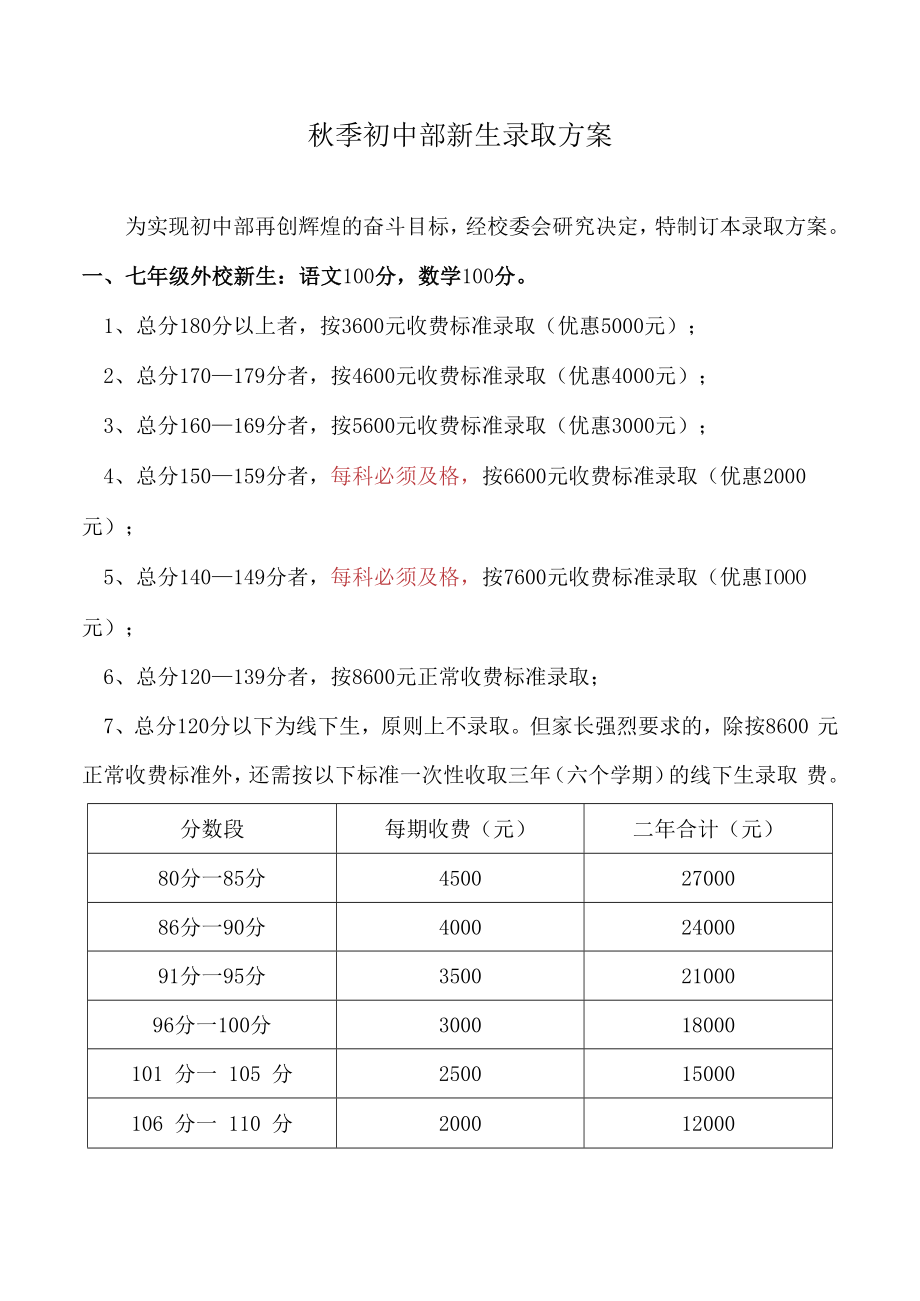 学校新生录取方案.docx_第1页