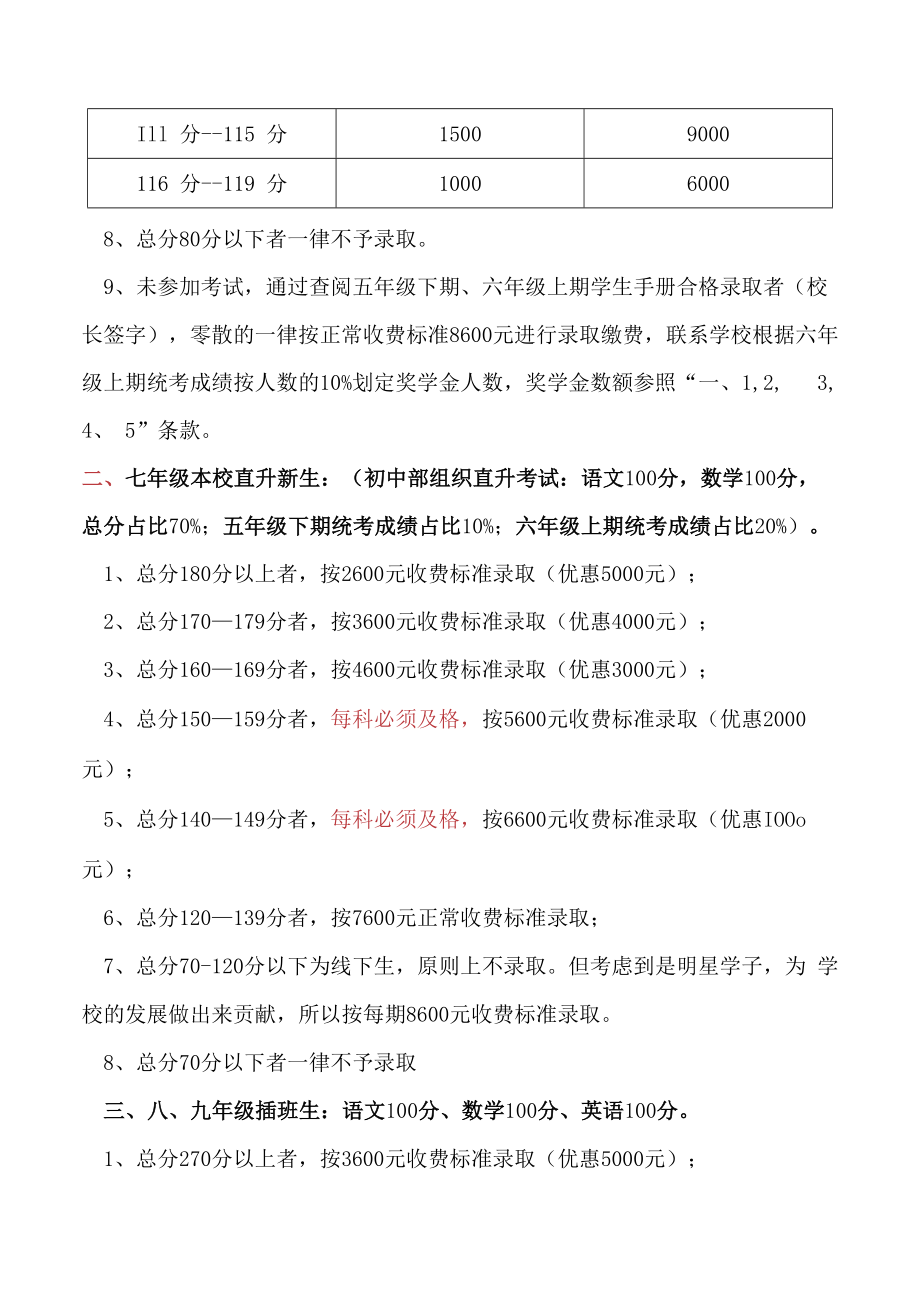 学校新生录取方案.docx_第2页