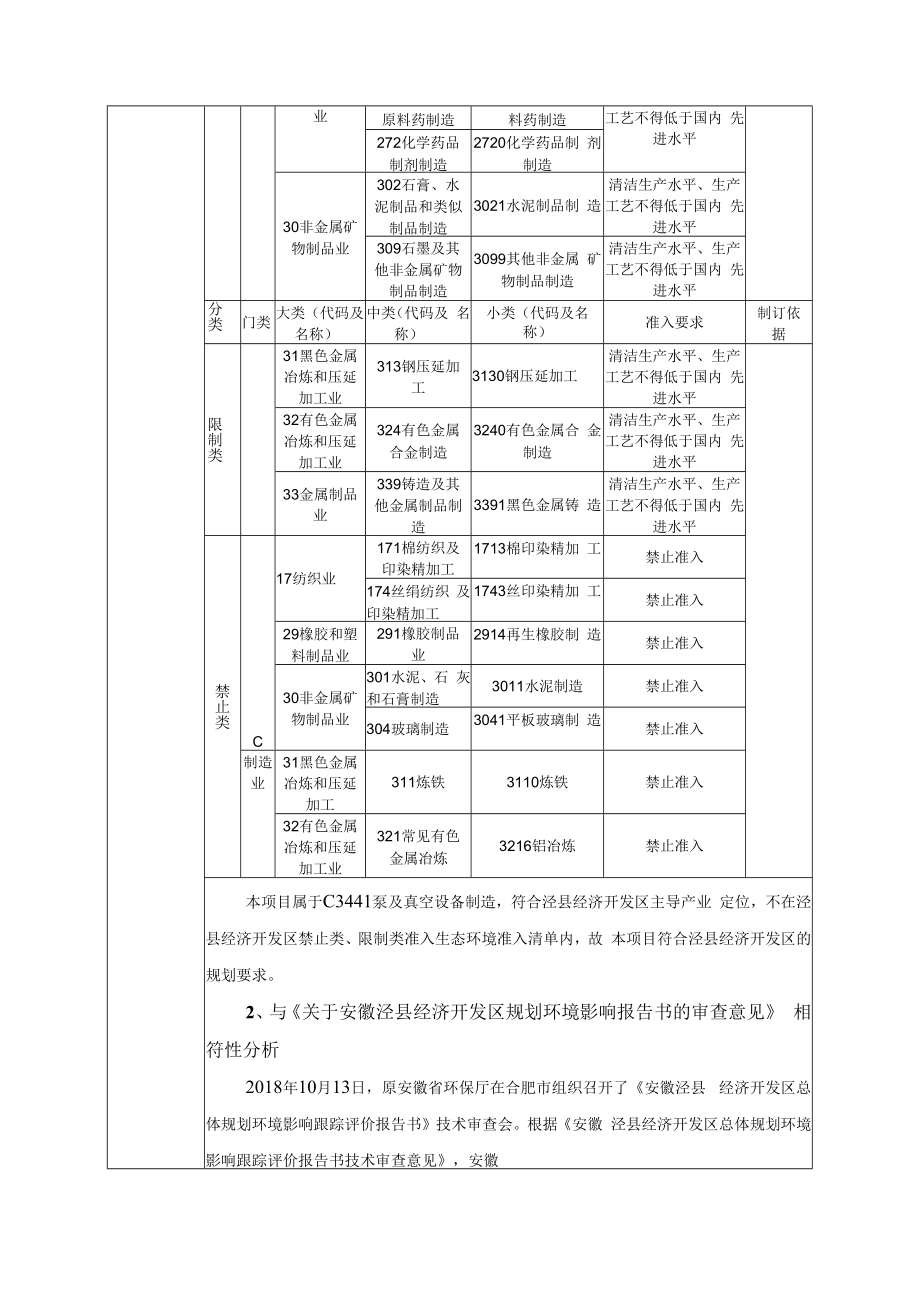 年产20000台套石油化工流程泵项目环境影响报告表.docx_第3页