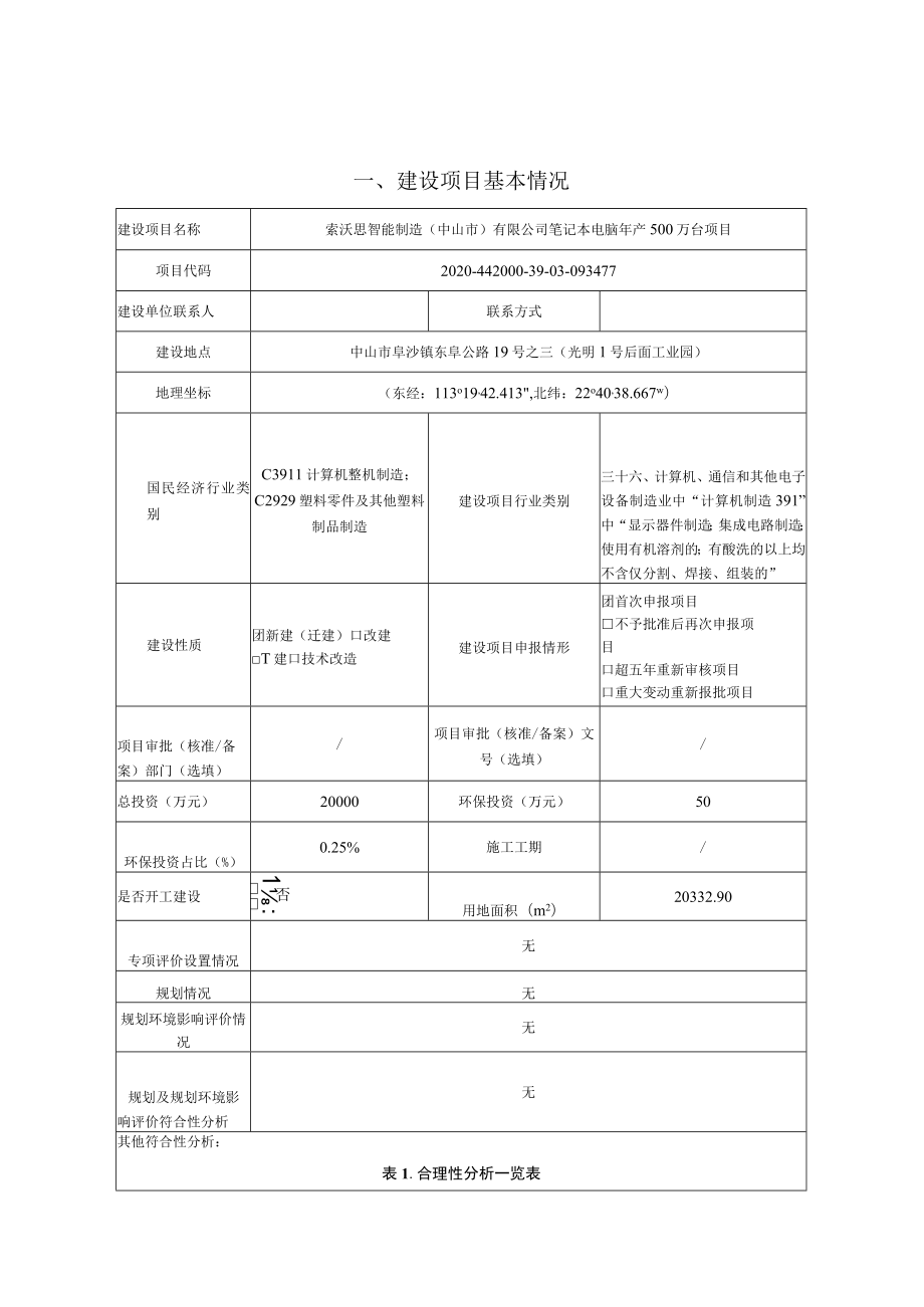 笔记本电脑年产500万台项目环境影响报告表.docx_第1页