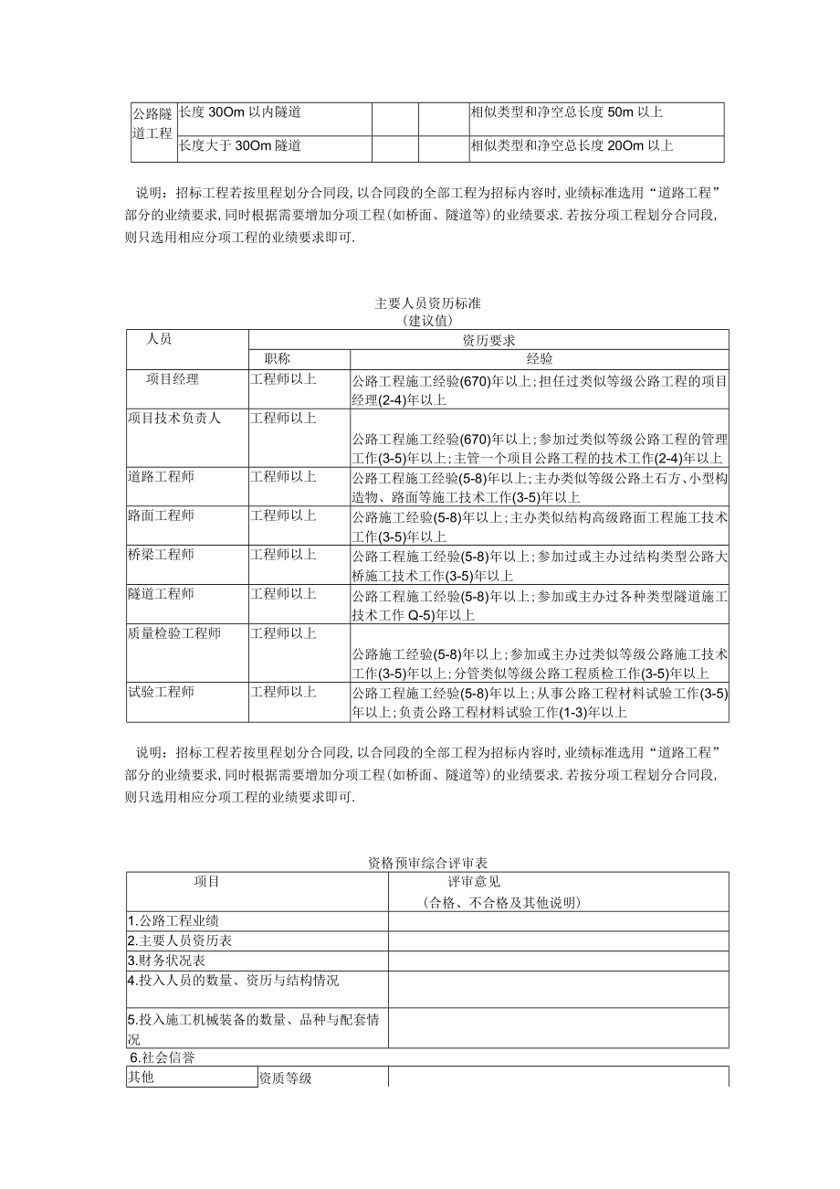 第二节资格预审的评审工程文档范本.docx_第2页