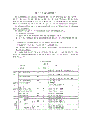 第二节资格预审的评审工程文档范本.docx