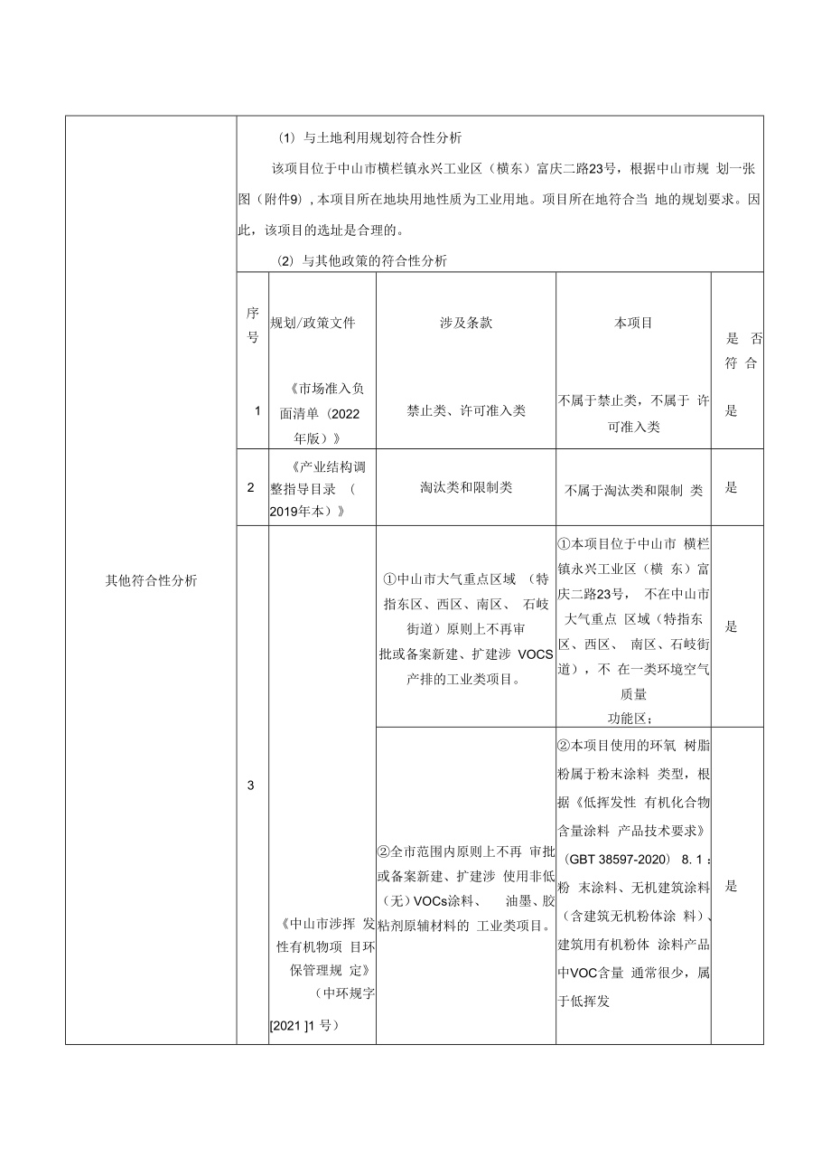 年产涂装照明灯具200万件扩建项目环境影响报告表.docx_第2页