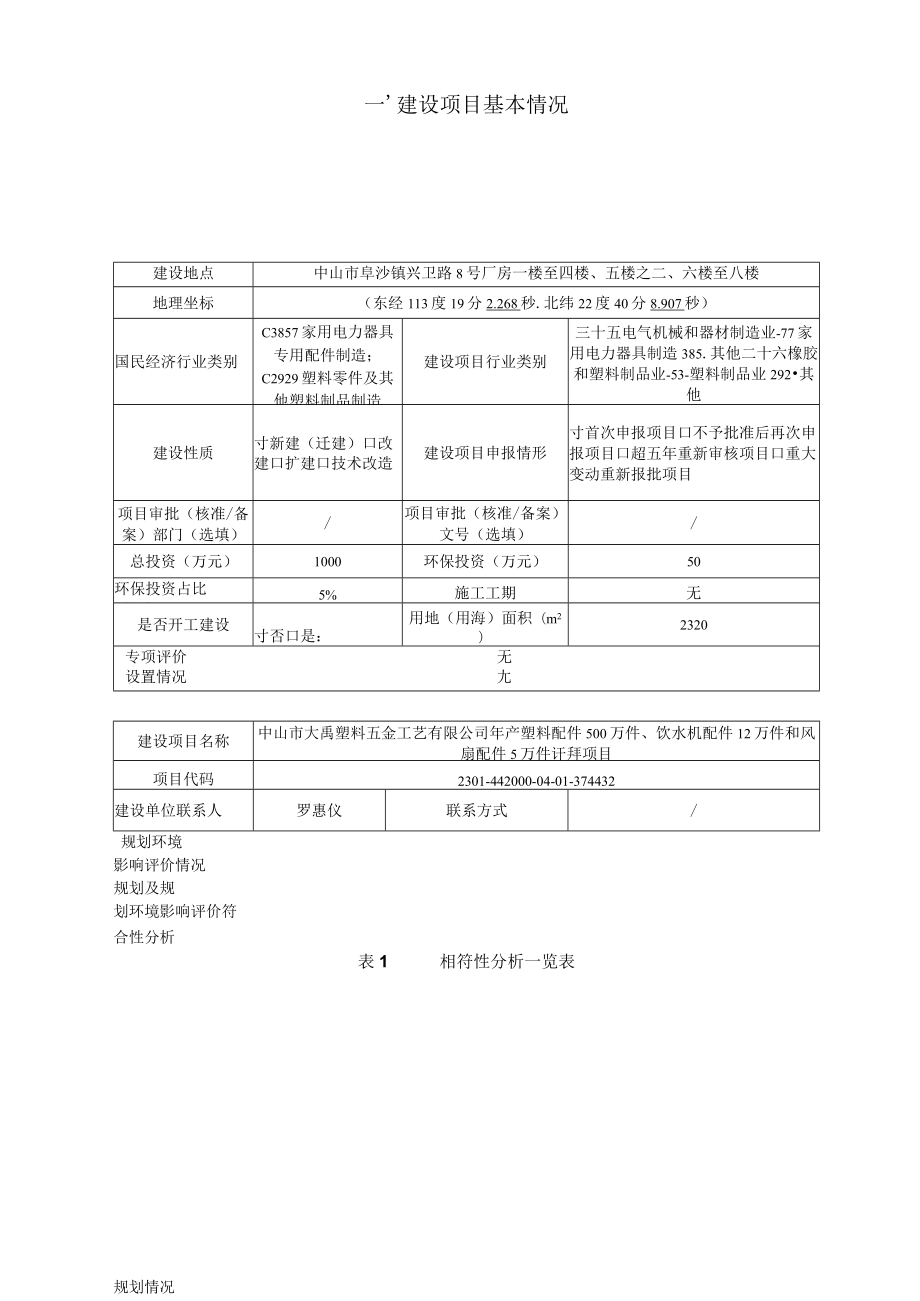 产塑料配件500万件、饮水机配件12万件和风扇配件5万件迁建项目环境影响报告表.docx_第1页