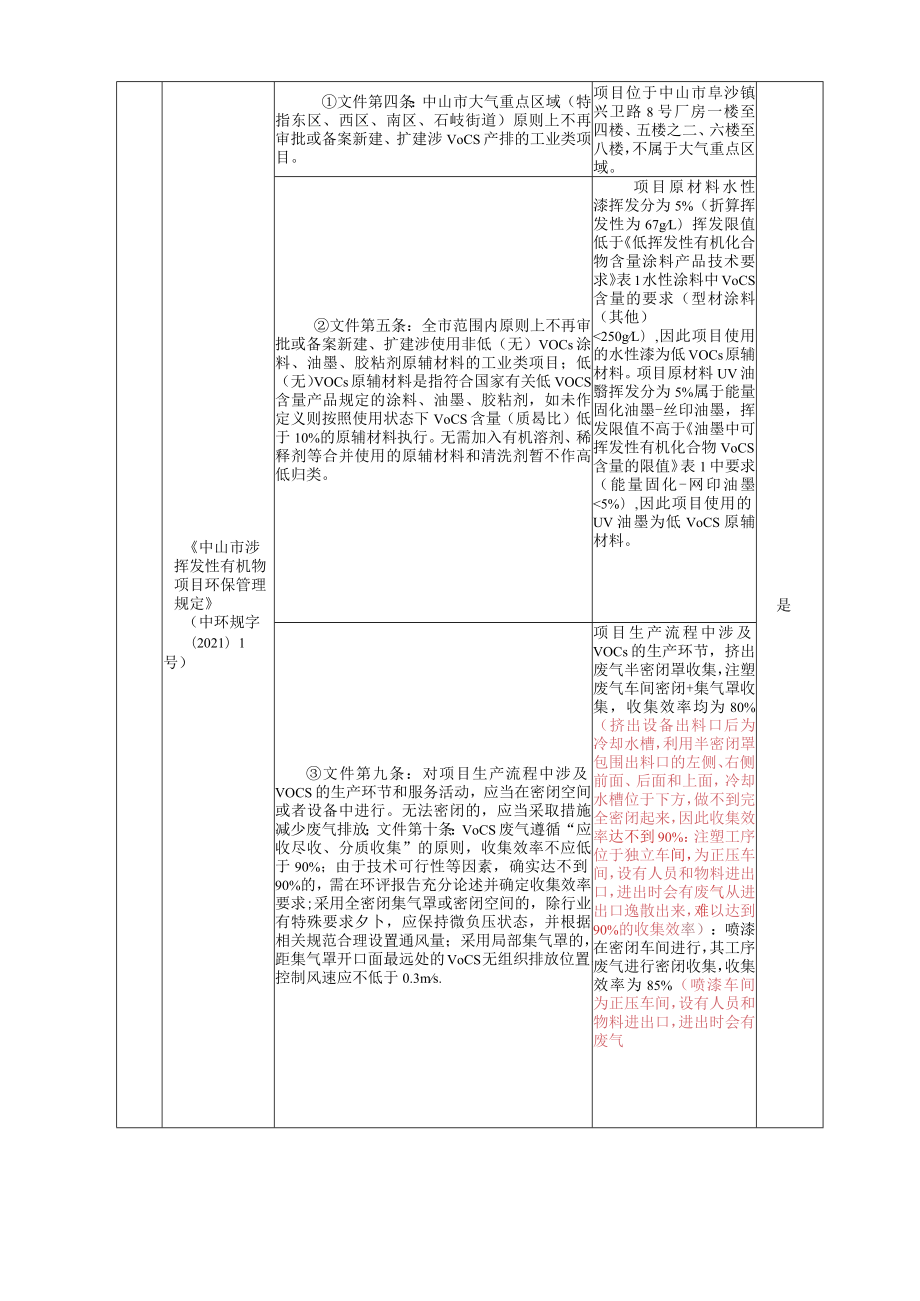 产塑料配件500万件、饮水机配件12万件和风扇配件5万件迁建项目环境影响报告表.docx_第3页