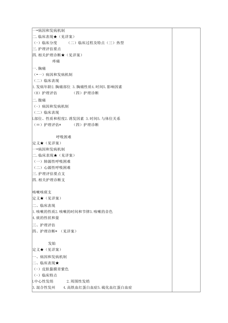 英才学院健康评估教案02问诊.docx_第2页