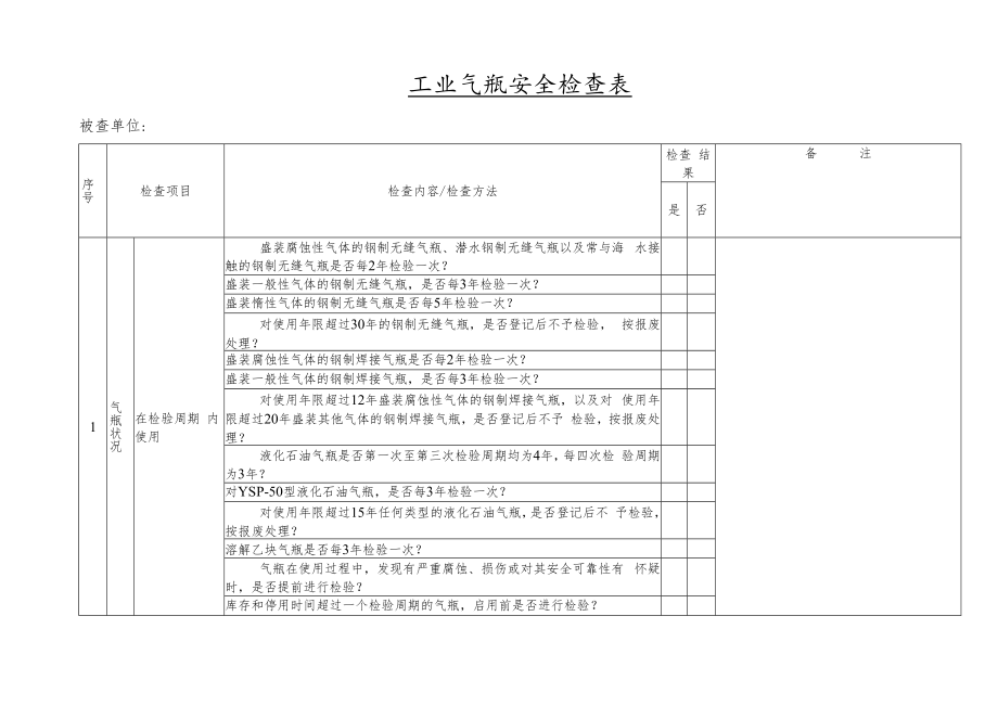 设备设施安全检查表（全套）.docx_第1页