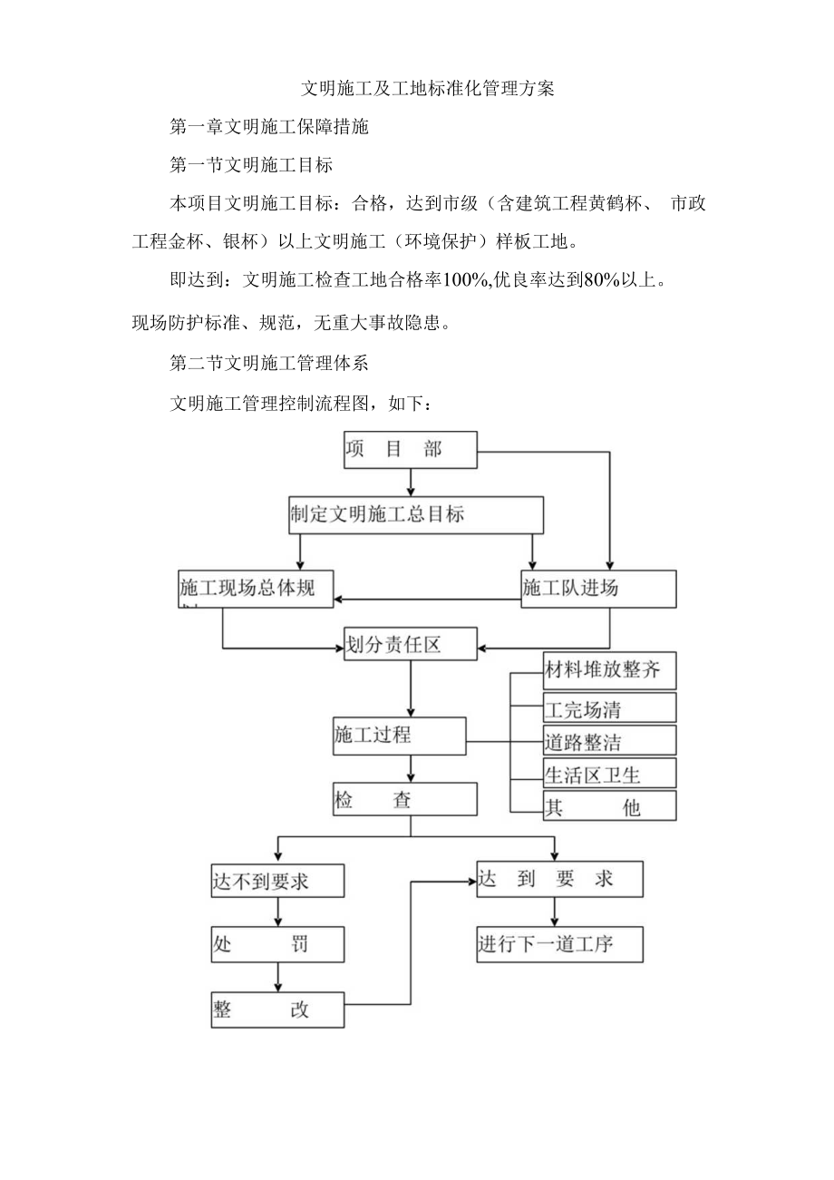 文明施工及工地标准化管理方案.docx_第1页