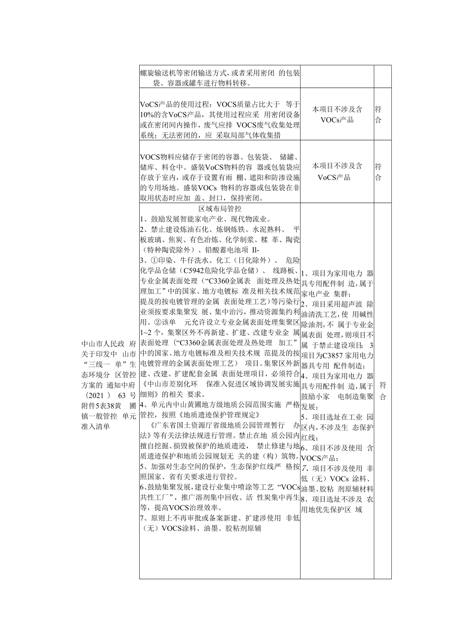 年产90万件家电配件新建项目环境影响报告表.docx_第3页