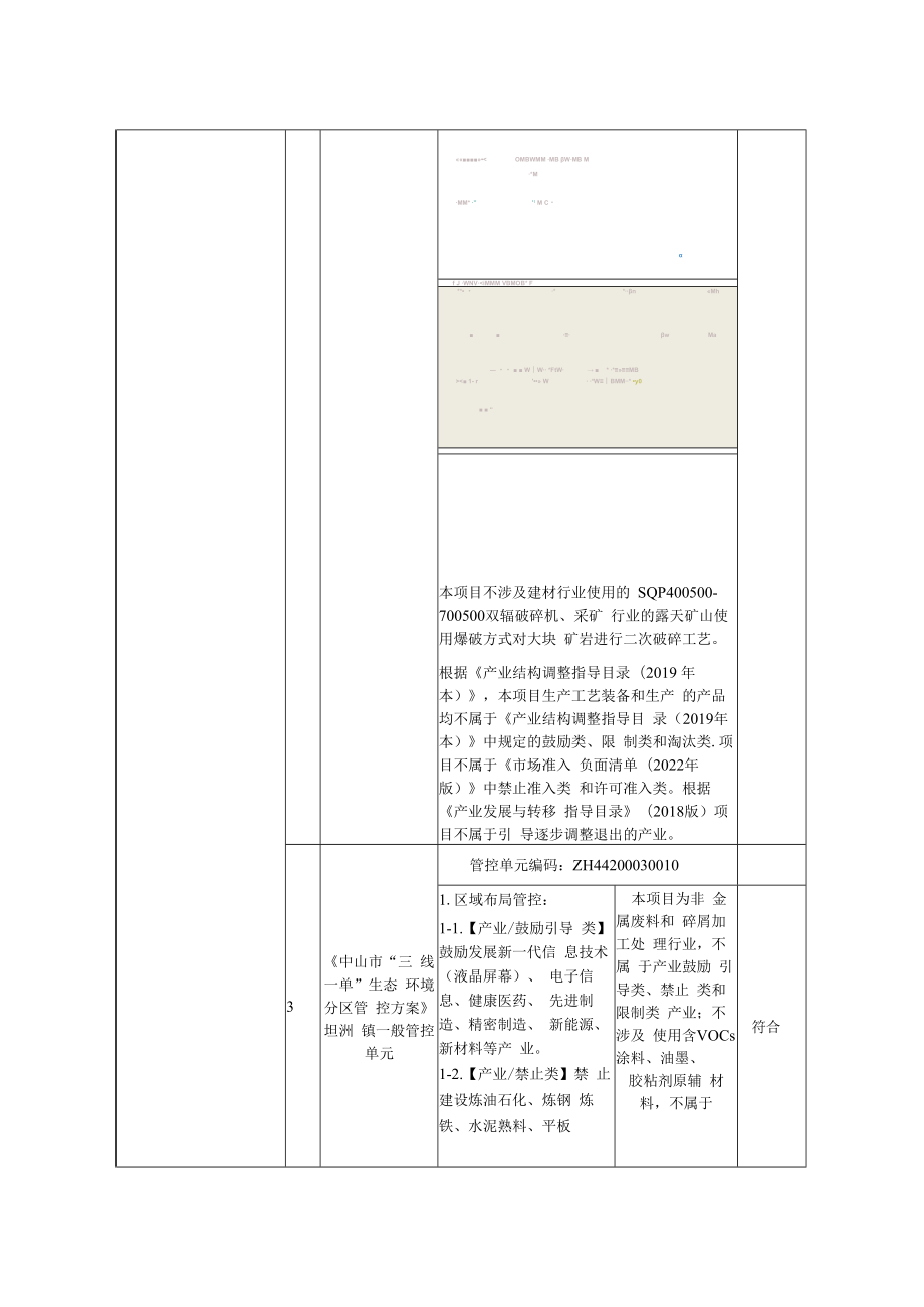 五金塑料厂废塑料加工处理生产项目环境影响报告表.docx_第3页