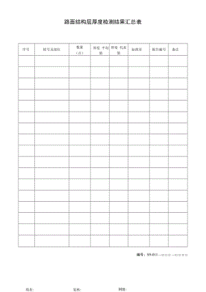 路面结构层厚度检测结果汇总表.docx