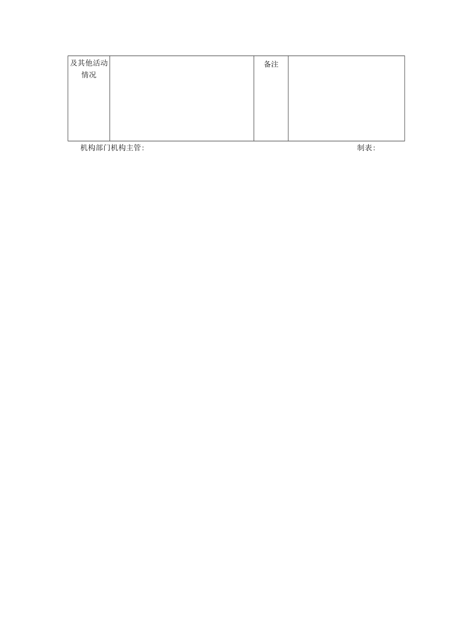 办公文档范本巡回调查日报表.docx_第2页