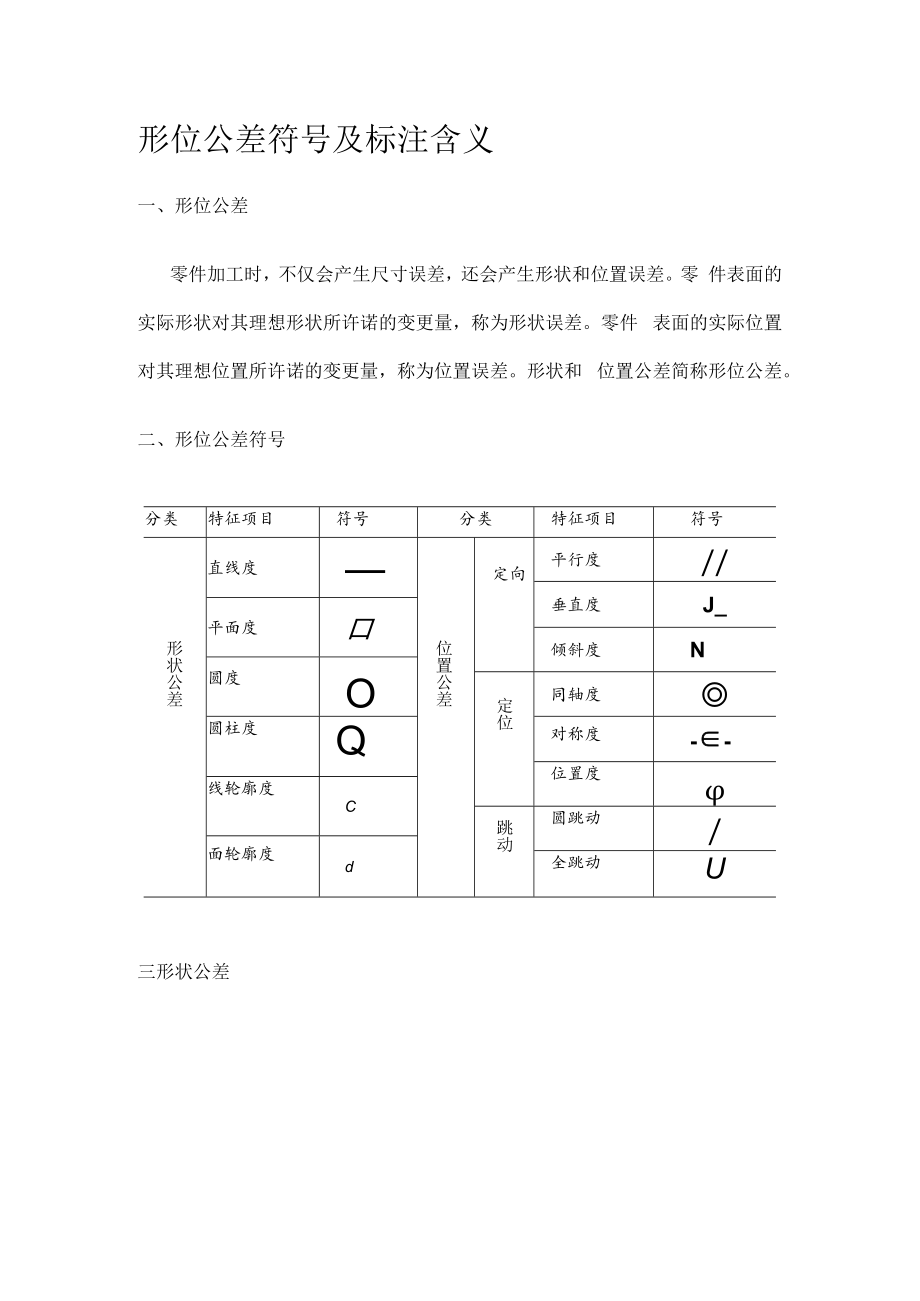 形位公差符号及标准规范含义.docx_第1页