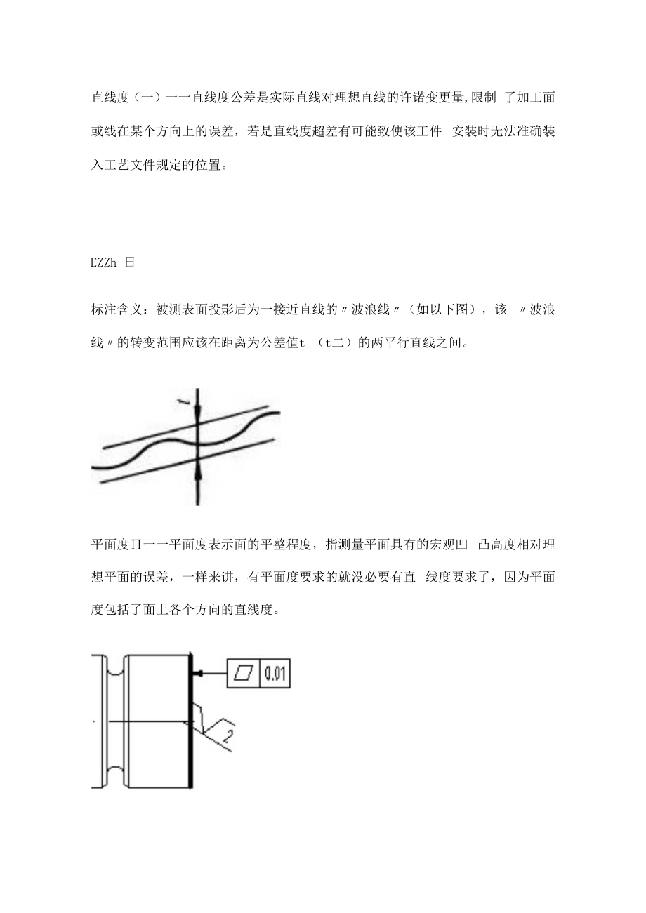 形位公差符号及标准规范含义.docx_第2页