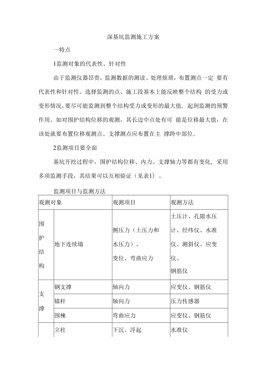 深基坑监测施工方案.docx_第1页