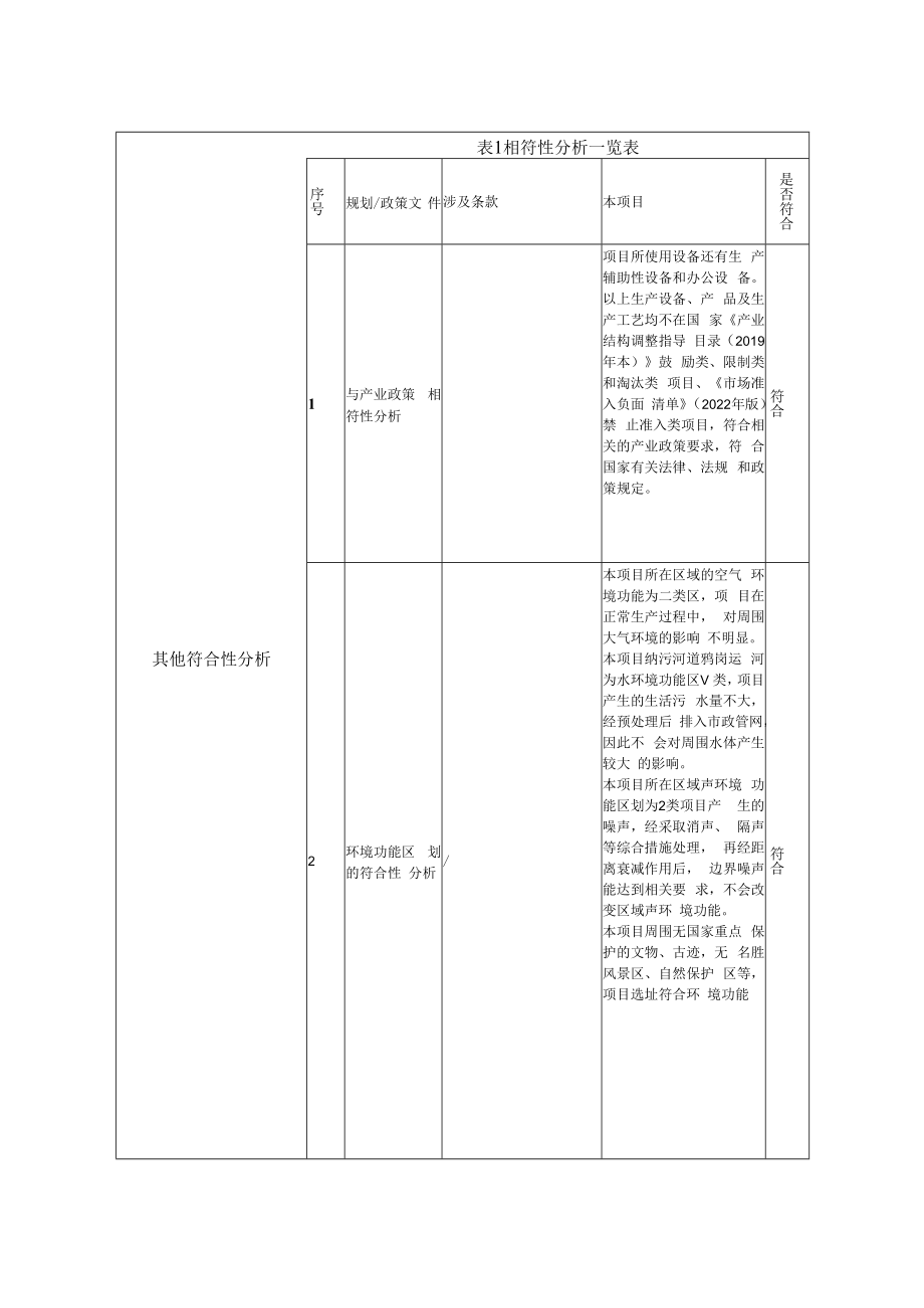 中山市三乡镇恒艳辉包装材料厂生产PVC再生塑料粒新建项目环境影响报告表.docx_第3页