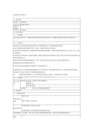 办公文档范本医院后勤岗位说明书.docx