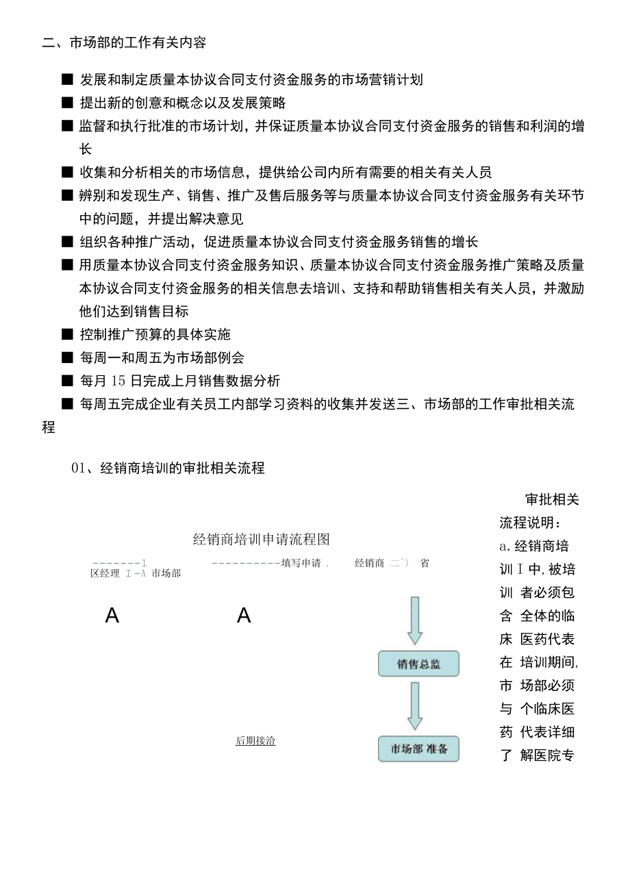 办公文档范本医药行业制度制药公司市场部岗位职责范本.docx_第3页