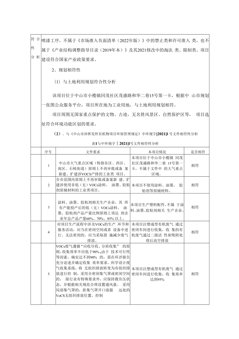 年产塑料配件150吨新建项目环境影响报告表.docx_第3页