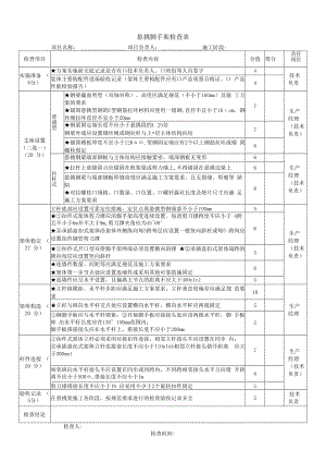 悬挑脚手架检查表.docx