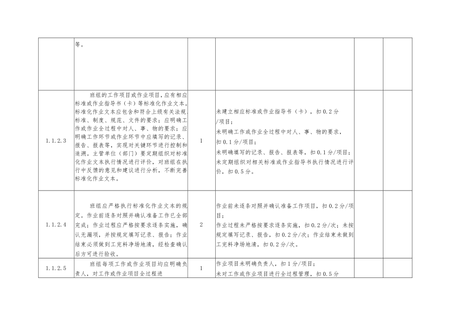 电力公司班组建设考核细则及评分手册.docx_第2页