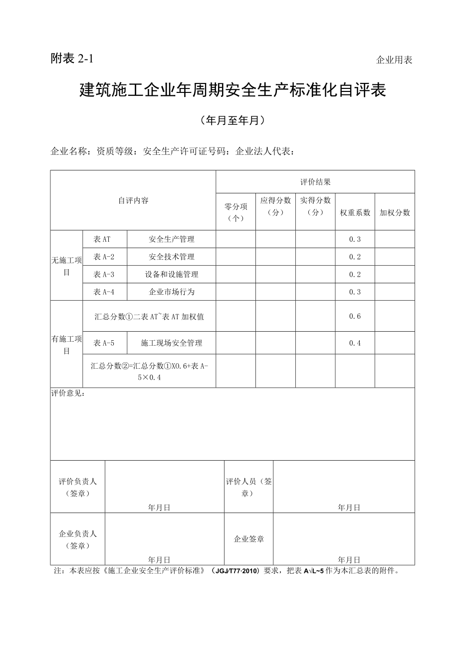 2-1-建筑施工企业年周期安全生产标准化自评表.docx_第1页