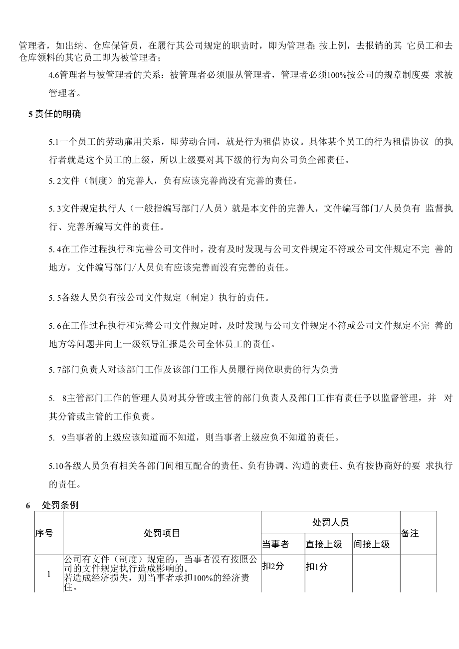 奖、罚管理规定.docx_第3页