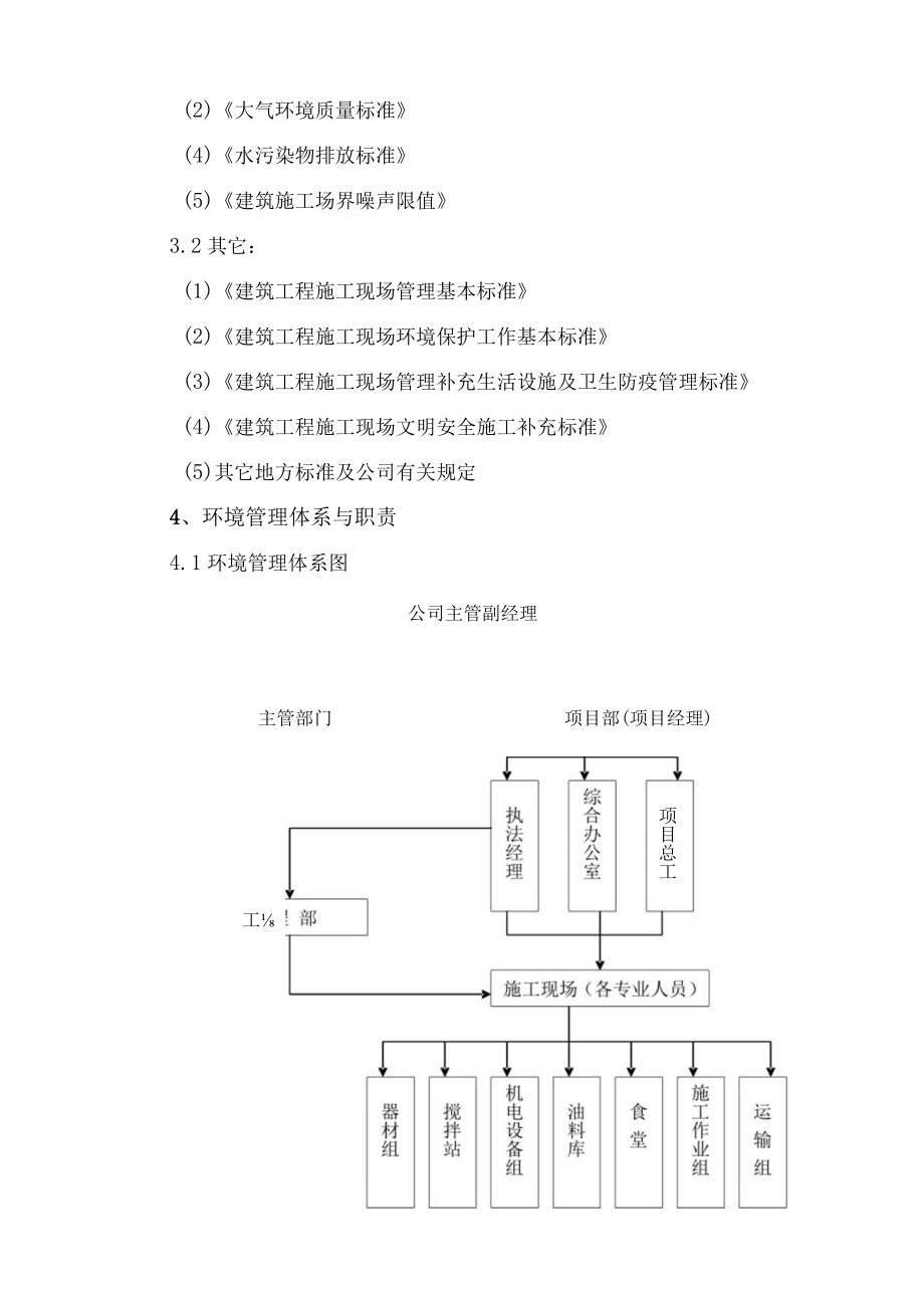 环境保护管理措施.docx_第2页