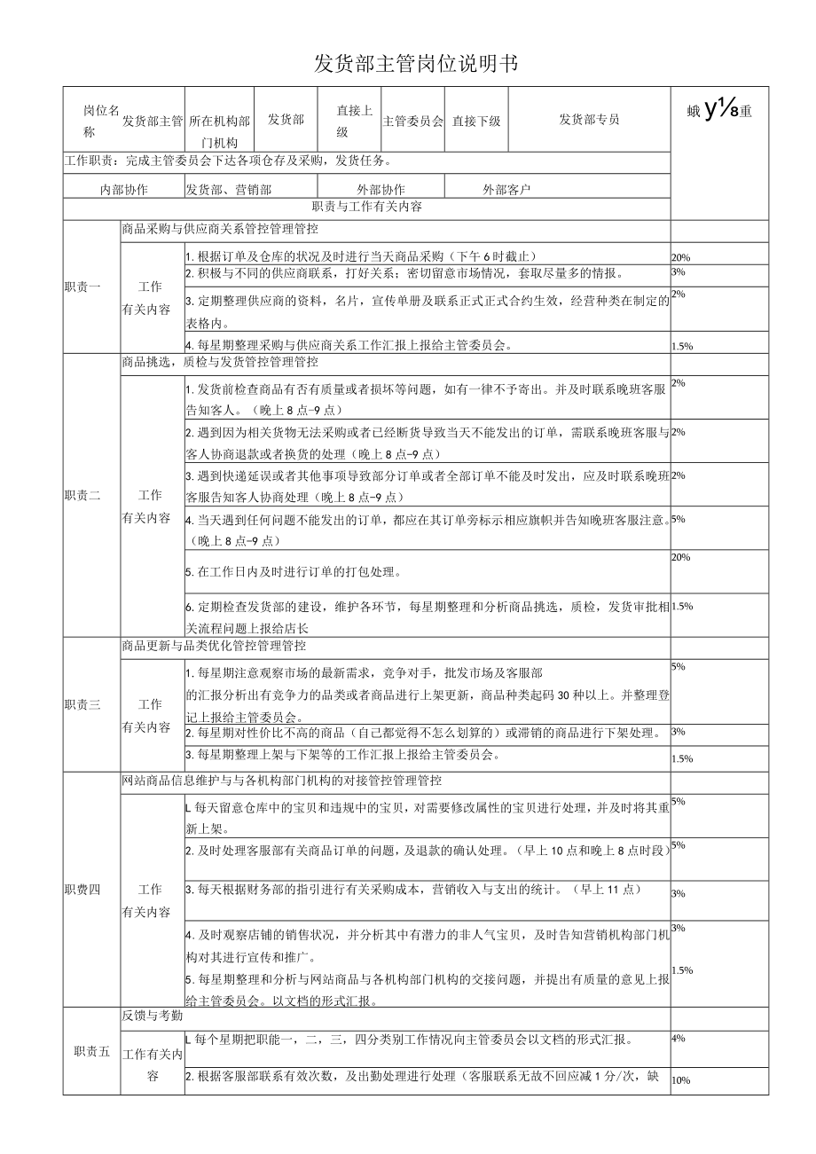 办公文档范本淘宝天猫各岗位说明书电商运营必备工具说明.docx_第3页