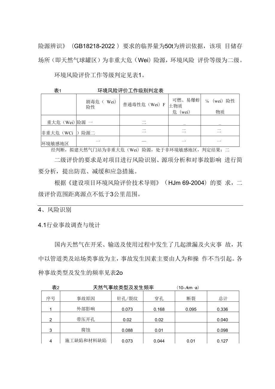 天然气管道_风险专题分析.docx_第2页