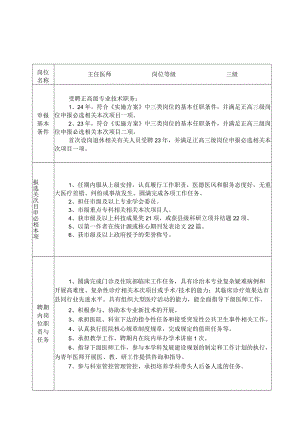 办公文档范本医院医疗岗位说明书.docx