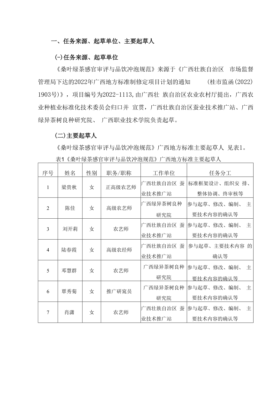 桑叶绿茶感官审评与品饮冲泡规范程编制说明.docx_第2页