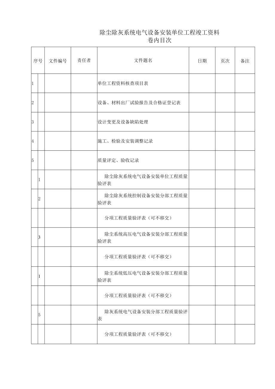 电气安装质量检查验收竣工资料（除尘除灰系统单位工程）.docx_第2页