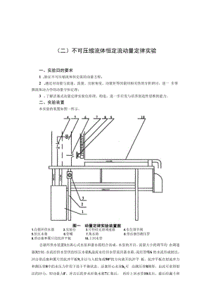 内科大水力学实验指导01有压管流综合型实验-2不可压缩流体恒定流动量定律实验.docx