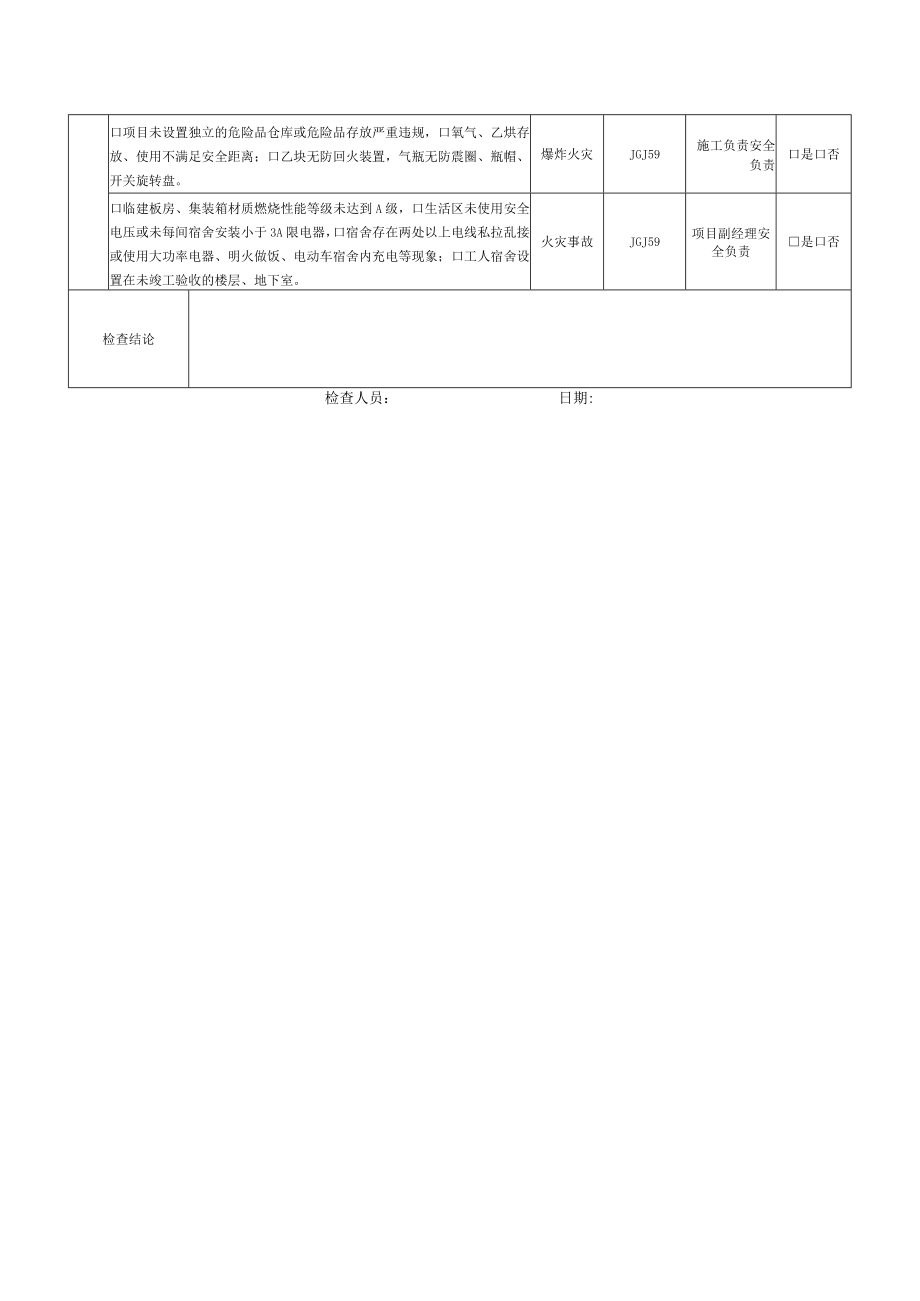 建筑施工现场重点管控风险清单.docx_第3页