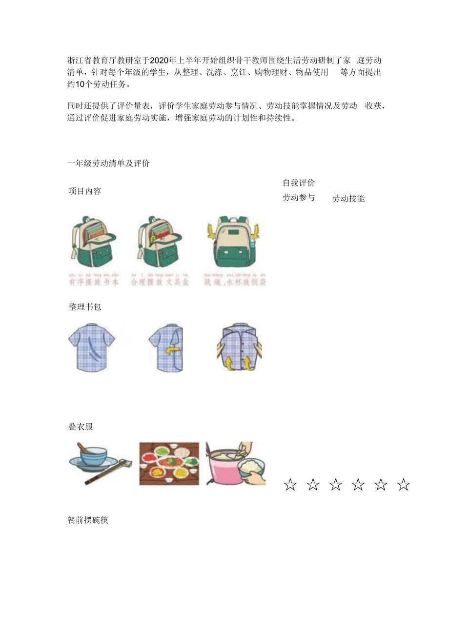 中某小学生日常生活劳动必会项目清单.docx_第1页