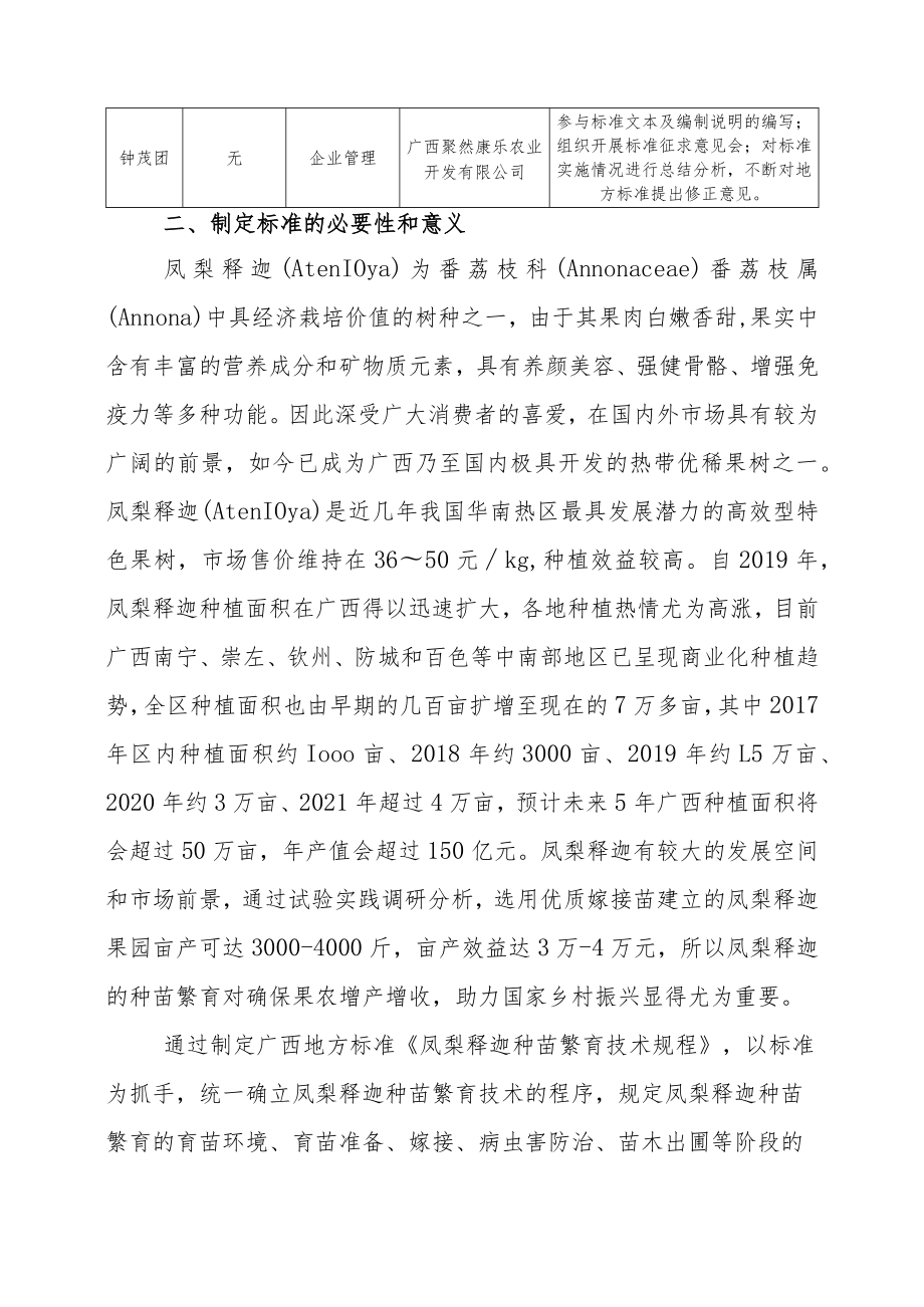 凤梨释迦种苗繁育技术规程编制说明.docx_第2页