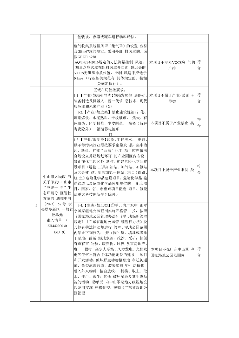 年产威士忌100吨新建项目环境影响报告表.docx_第3页