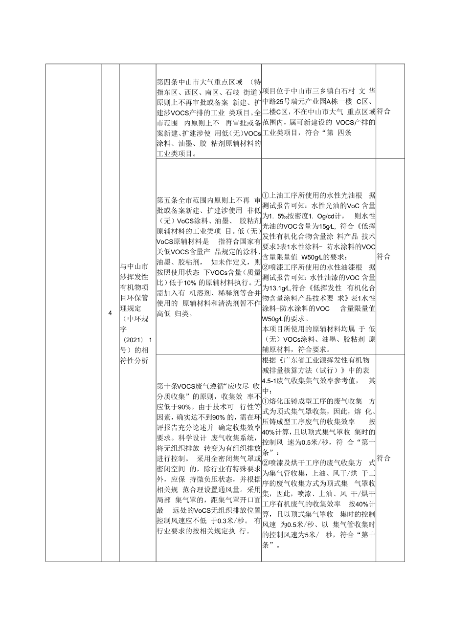 中山市精弘五金塑胶年生产鞋扣1亿组搬迁扩建项目环境影响报告表.docx_第3页