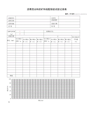 沥青混合料的矿料级配检验试验记录表.docx