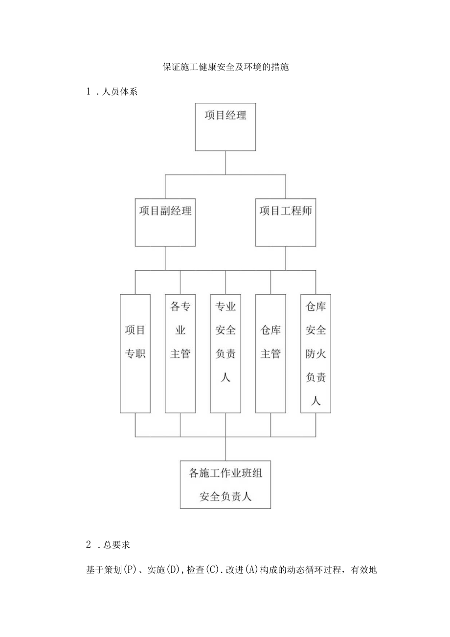 保证施工健康安全及环境的措施.docx_第1页