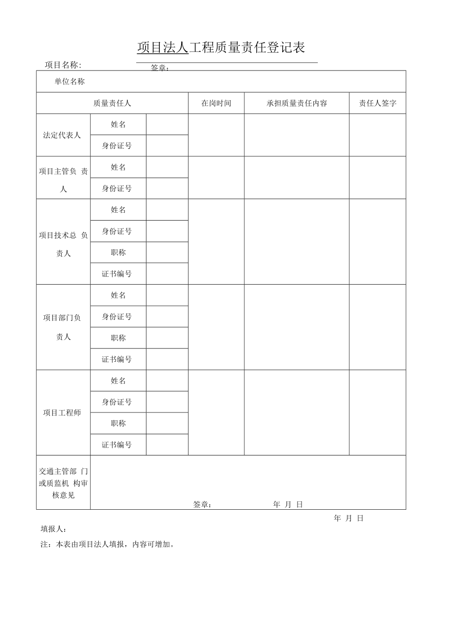 项目法人工程质量责任登记表.docx_第1页