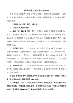 教学质量监测奖惩实施方案.docx