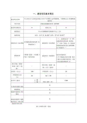 年产不锈铁五金件100吨、不锈钢五金件100吨新建项目环境影响报告表.docx