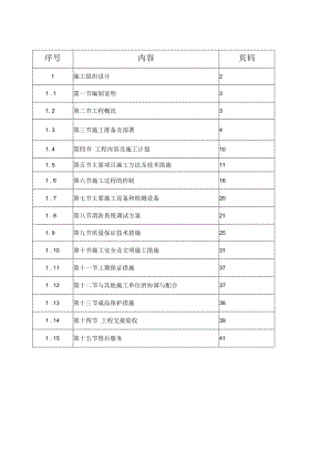 消防工程施工组织设计样板.docx