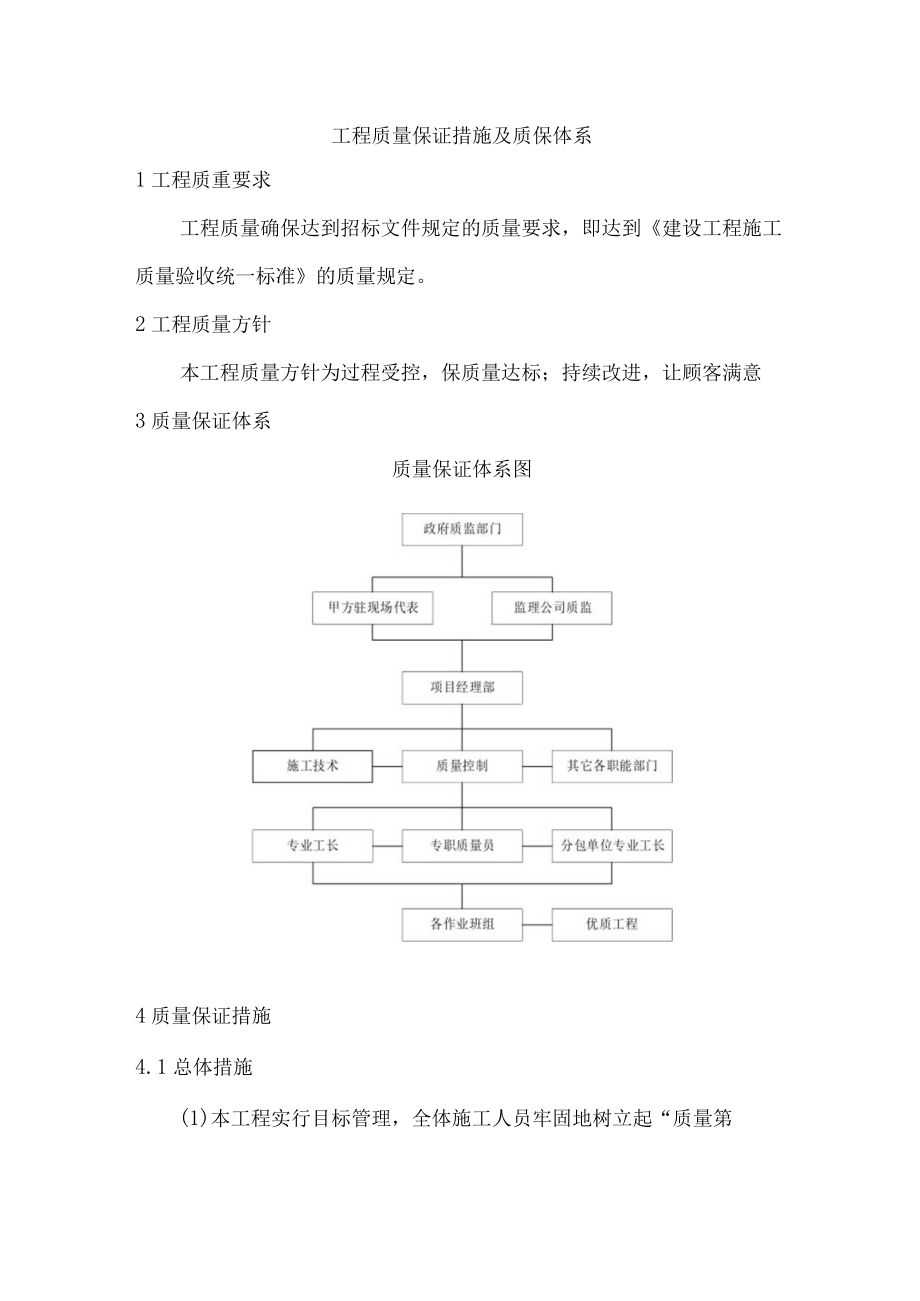 工程质量保证措施及质保体系.docx_第1页